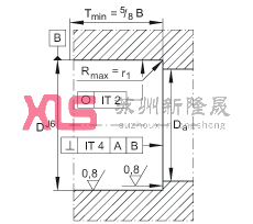 ǽ|S ZKLF2575-2RS-2AP, 䌦pᔰbɂȴܷ
