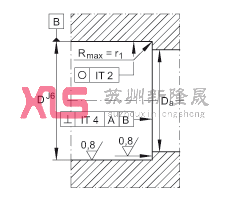 ǽ|S ZKLN5090-2RS-2AP, 䌦pɂȴܷ