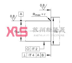 ǽ|S ZKLN5090-2RS-2AP, 䌦pɂȴܷ