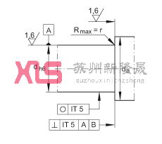 ǽ|SІԪ DKLFA30110-2RS, pᔰbɂ(c)ܷ⣬ƽ˵ķm