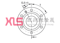 ǽ|S ZKLF50115-2RS-PE, ӵĹpᔰbɂȴܷ