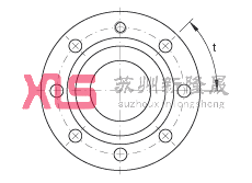 ǽ|S ZKLF2575-2RS-2AP, 䌦pᔰbɂȴܷ