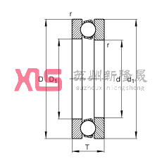 S 51308,  DIN 711/ISO 104 ˜ʵҪߴɷx