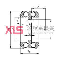 S 54216 + U216,  DIN 711/ISO 104 ˜ʵҪߴ磬򣬎SȦһɂȦɷx