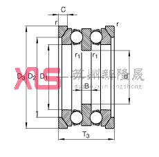 S 54216 + U216,  DIN 711/ISO 104 ˜ʵҪߴ磬SȦһɂȦɷx