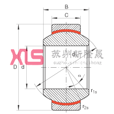 PS GE15-FW,  DIN ISO 12 240-1 ˜ʣSo