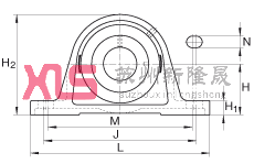 ֱʽSԪ PAK40, TFSSУ(j) ABMA 15 - 1991, ABMA 14 - 1991, ISO3228 ƫľoh(hun)
