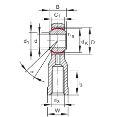 US GIKSR14-PS,  DIN ISO 12 240-4 ˜ʣطN䓲ϣݼySo