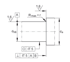 ǽ|S ZKLN0624-2RS-PE, ӹp򣬃ɂ(c)ܷ