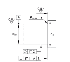 ǽ|S ZKLF2068-2RS-2AP, 䌦pᔰbɂȴܷ