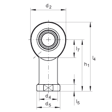 US GIR17-DO,  DIN ISO 12 240-4 ˜ݼySo