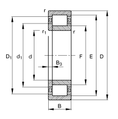 ALS NUP2228-E-M1,  DIN 5412-1 ˜ʵҪߴ, λS, ɷx, ּ