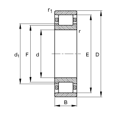 ALS N248-E-M1,  DIN 5412-1 ˜ʵҪߴ, ǶλS, ɷx, ּ