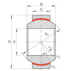 P(ji)S GE10-FW, (j) DIN ISO 12 240-1 ˜ʣSo