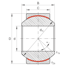 PS GE5-PW,  DIN ISO 12 240-1 ˜ʣߴϵ KSo