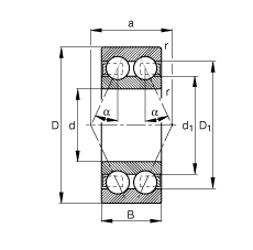 ǽ|S 3200-B-TVH,  DIN 628-3 ˜ʵҪߴ磬pУ|  = 25