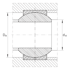 P(gun)(ji)S GE20-PB, (j) DIN ISO 12 240-1 (bio)(zhn)ߴϵ KSo(h)