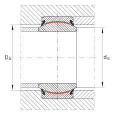 PS GE160-UK-2RS,  DIN ISO 12 240-1 ˜, Soɂȴܷ