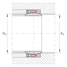 PS GE850-DW-2RS2,  DIN ISO 12 240-1 ˜, Soɂܷ