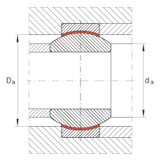 P(ji)S GE10-FW, (j) DIN ISO 12 240-1 ˜ʣSo