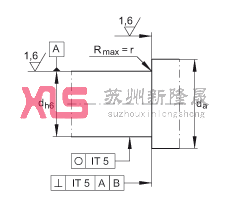 ǽ|S ZKLN1747-2RS-PE, ӹp򣬃ɂȴܷ