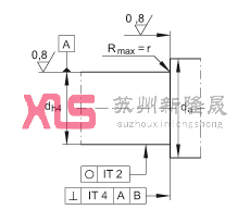 ǽ|SІԪ ZKLFA1050-2RS, pᔰbɂȴܷ⣬ƽ˵ķm