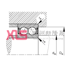 ǽ|S 3808-B-2RSR-TVH, pУp(c)ܷ⣬|  = 25